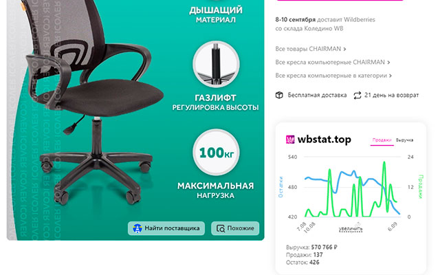 wbstat.top  from Chrome web store to be run with OffiDocs Chromium online