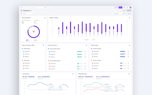 We360.ai Workforce Productivity Analytics  from Chrome web store to be run with OffiDocs Chromium online