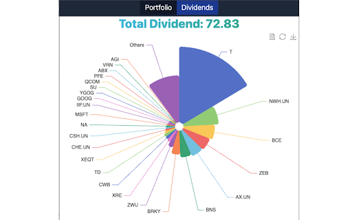 Wealthsimple Portfolio Tracker  from Chrome web store to be run with OffiDocs Chromium online