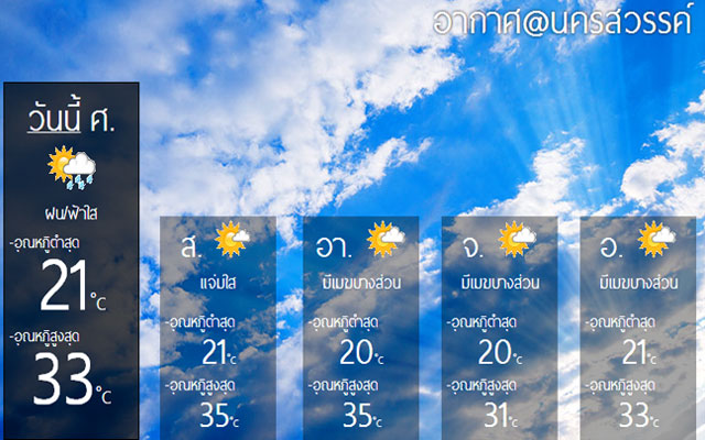 Weather@Nakhonsawan dal Chrome Web Store verrà eseguito con OffiDocs Chromium online