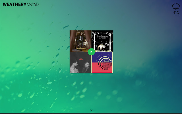 Weathery Mood  from Chrome web store to be run with OffiDocs Chromium online