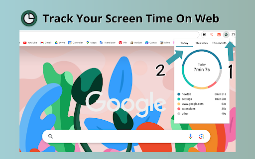 Web Activity  from Chrome web store to be run with OffiDocs Chromium online