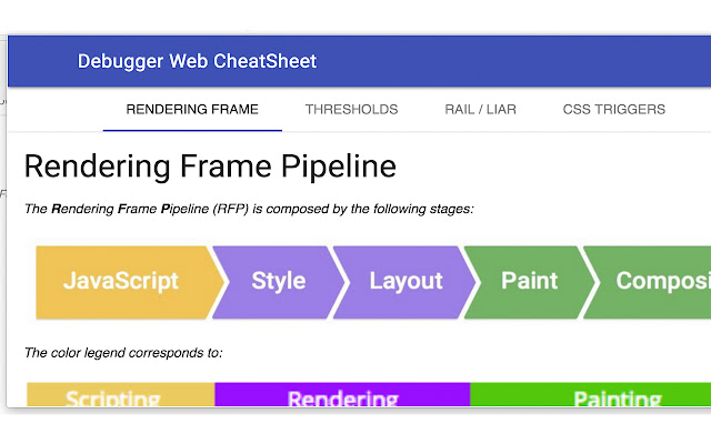 Web Debugger CheatSheet  from Chrome web store to be run with OffiDocs Chromium online