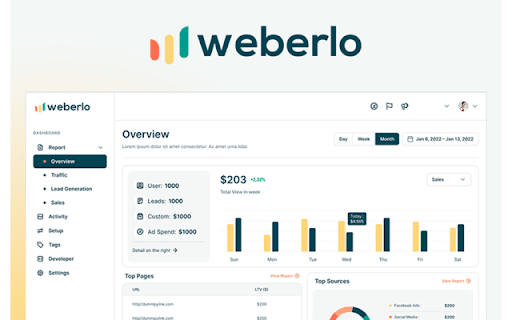 Weberlo  from Chrome web store to be run with OffiDocs Chromium online