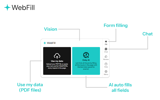 WebFill AI Form Filling  Screenshots  from Chrome web store to be run with OffiDocs Chromium online