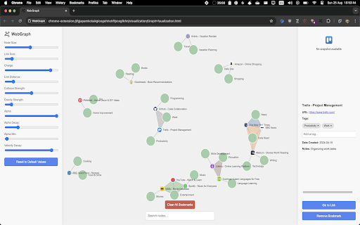 WebGraph  from Chrome web store to be run with OffiDocs Chromium online