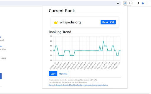 Web site access ranking checker  from Chrome web store to be run with OffiDocs Chromium online