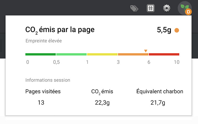 Website Footprint  from Chrome web store to be run with OffiDocs Chromium online