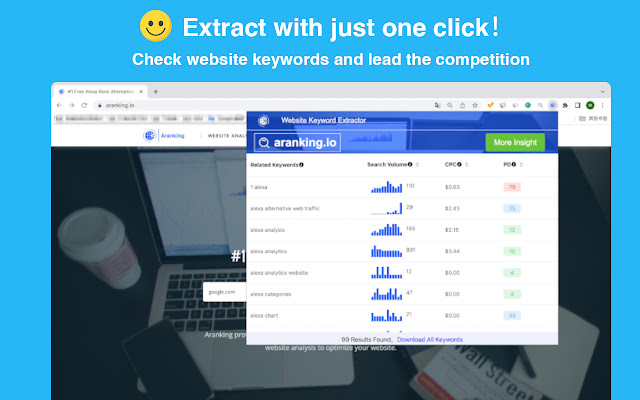 Website Keyword Extractor  Planner Tool  from Chrome web store to be run with OffiDocs Chromium online