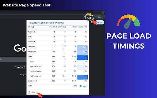 Website page speed test  from Chrome web store to be run with OffiDocs Chromium online