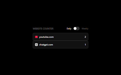 Website Visit Tracker  from Chrome web store to be run with OffiDocs Chromium online