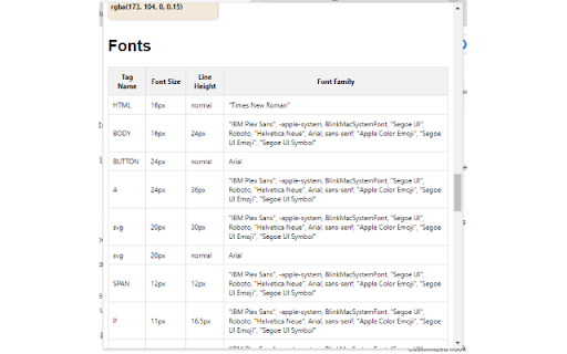WebStyle Insight  from Chrome web store to be run with OffiDocs Chromium online
