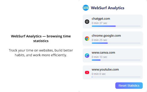 WebSurf Analytics  from Chrome web store to be run with OffiDocs Chromium online