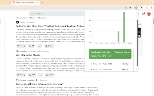 WebTimeKeeper  from Chrome web store to be run with OffiDocs Chromium online