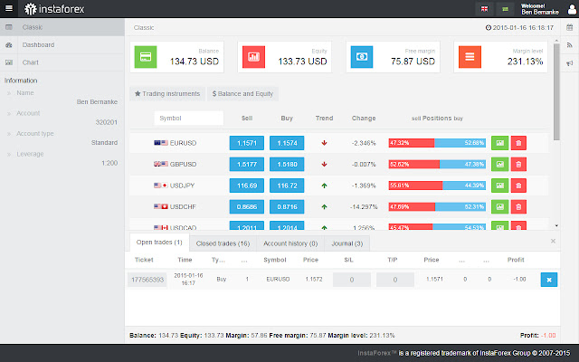 WebTrader InstaForex  from Chrome web store to be run with OffiDocs Chromium online