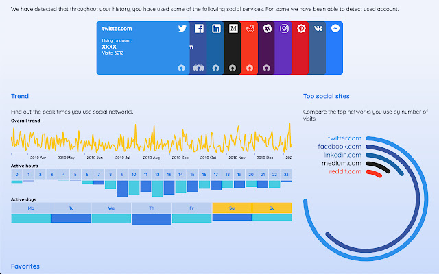 WebTrails by Avast Labs  from Chrome web store to be run with OffiDocs Chromium online