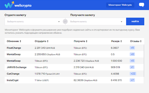 WellCrypto.іо агрегатор ведущих обменников  from Chrome web store to be run with OffiDocs Chromium online