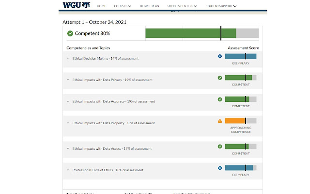 WGU Grade Viewer  from Chrome web store to be run with OffiDocs Chromium online