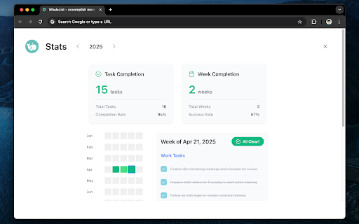WhaleList  from Chrome web store to be run with OffiDocs Chromium online