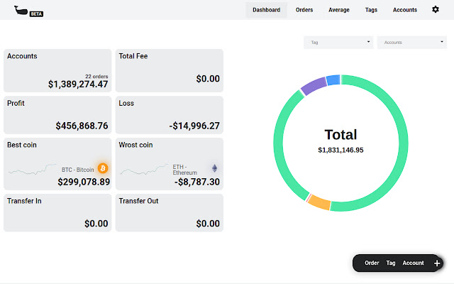 WhaleMask Crypto Portfolio Manager  from Chrome web store to be run with OffiDocs Chromium online