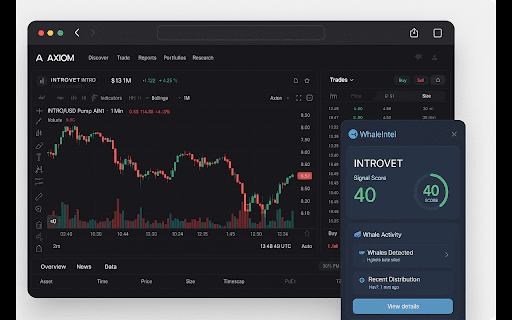 WhalesOnSol  from Chrome web store to be run with OffiDocs Chromium online