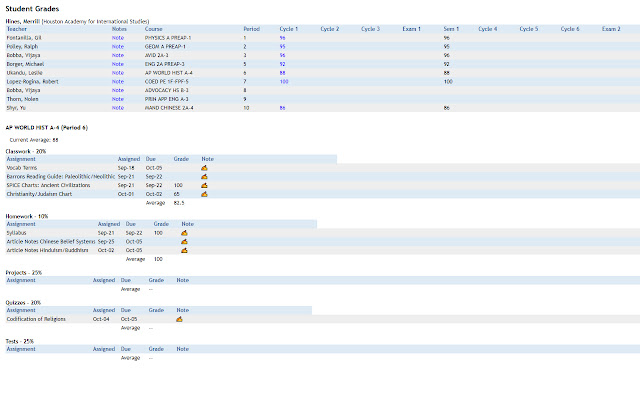 What If GradeSpeed  from Chrome web store to be run with OffiDocs Chromium online