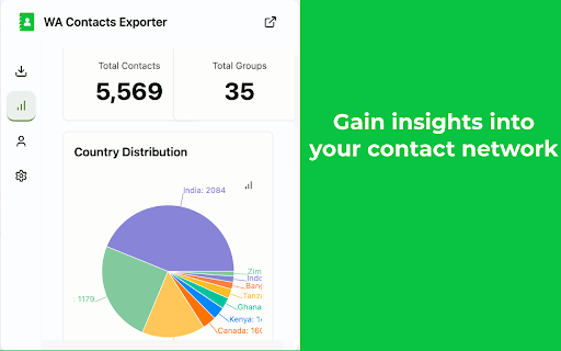 WhatsApp Contacts Exporter ExtBoost  from Chrome web store to be run with OffiDocs Chromium online