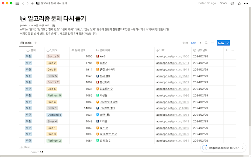 whileTrue  from Chrome web store to be run with OffiDocs Chromium online