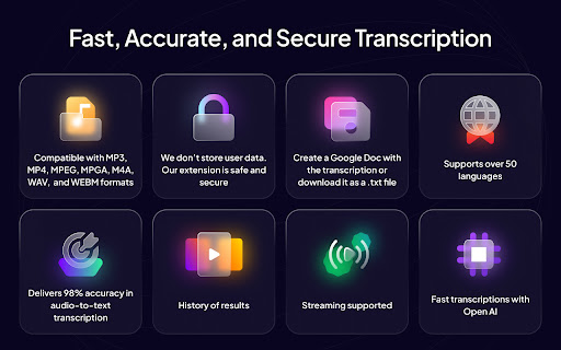 Whisper AI  from Chrome web store to be run with OffiDocs Chromium online