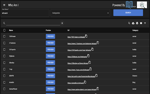 Who Am I?  from Chrome web store to be run with OffiDocs Chromium online