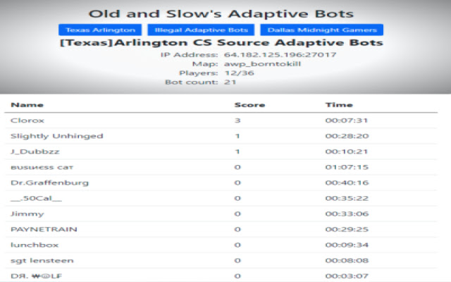 Who is on TxA  from Chrome web store to be run with OffiDocs Chromium online