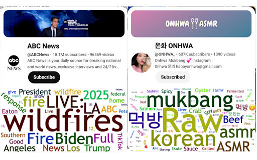 WITY (Who Is This Youtuber)  from Chrome web store to be run with OffiDocs Chromium online