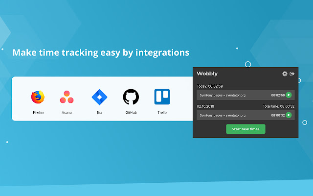 Wobbly Button  from Chrome web store to be run with OffiDocs Chromium online