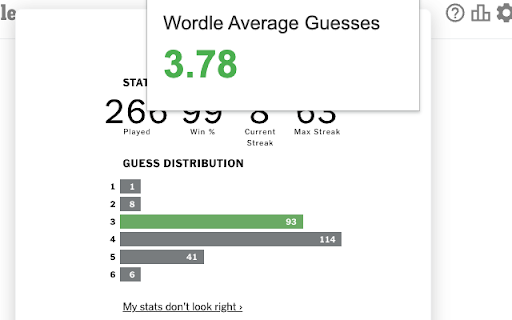 Wordle Average Guesses  from Chrome web store to be run with OffiDocs Chromium online