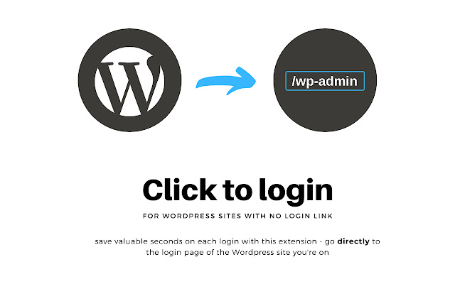 Wordpress: login shortcut  from Chrome web store to be run with OffiDocs Chromium online