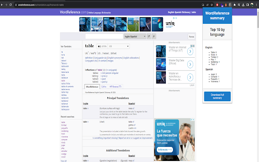 WordReference summary  from Chrome web store to be run with OffiDocs Chromium online
