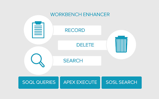 Workbench Enhancer Beta  from Chrome web store to be run with OffiDocs Chromium online