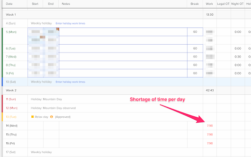 Workcloud Plus  from Chrome web store to be run with OffiDocs Chromium online