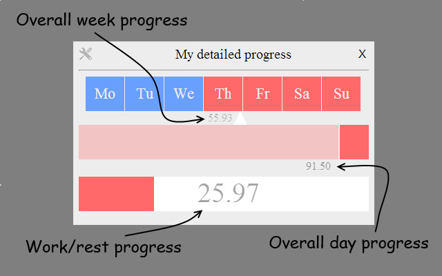 WorkWeek  from Chrome web store to be run with OffiDocs Chromium online