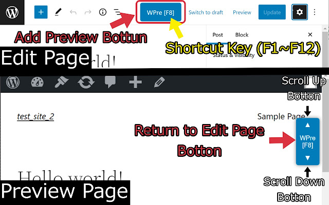 WPre ~WordPress Shortcut Preview~  from Chrome web store to be run with OffiDocs Chromium online