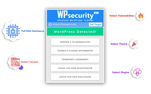 اسکنر آسیب پذیری وردپرس WPSecurity از فروشگاه وب کروم با OffiDocs Chromium به صورت آنلاین اجرا می شود