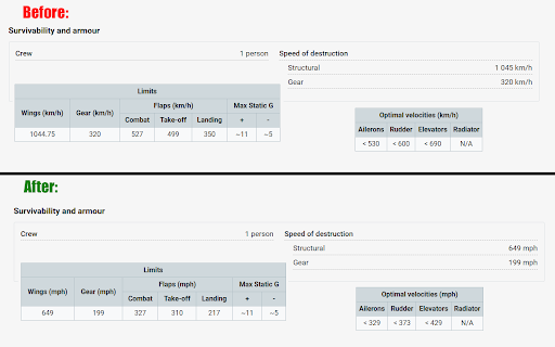 WT Wiki Unit Converter  from Chrome web store to be run with OffiDocs Chromium online