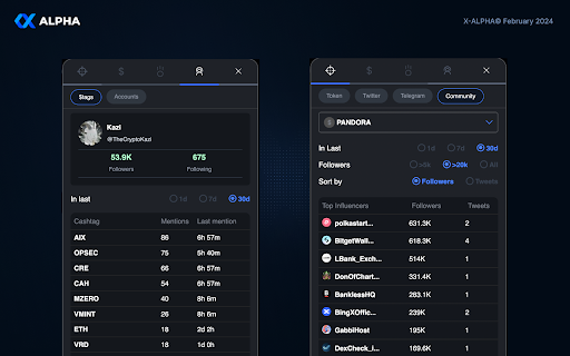 X Alpha  from Chrome web store to be run with OffiDocs Chromium online