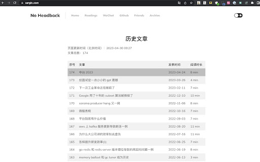 Xargin Blog Archive  from Chrome web store to be run with OffiDocs Chromium online