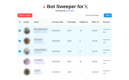 X Bot Sweeper  from Chrome web store to be run with OffiDocs Chromium online