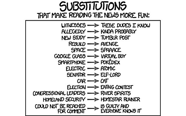 XKCD Canadian Substitutions  from Chrome web store to be run with OffiDocs Chromium online