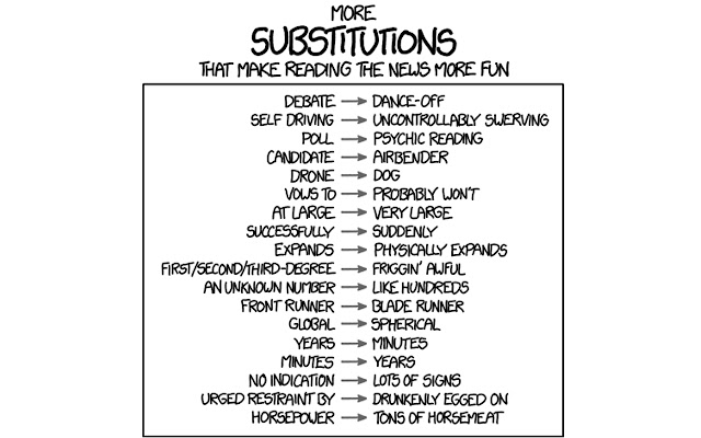 XKCD Substitutions Part II  from Chrome web store to be run with OffiDocs Chromium online