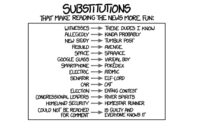xkcd Substitutions Plus  from Chrome web store to be run with OffiDocs Chromium online