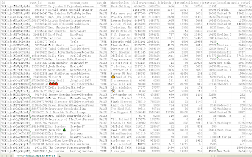 X(Twitter)Follows and Fans Scraper  from Chrome web store to be run with OffiDocs Chromium online