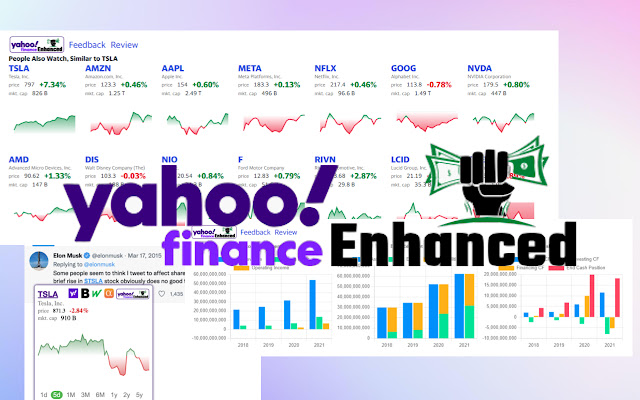 Yahoo Finance Enhanced for stock investors  from Chrome web store to be run with OffiDocs Chromium online